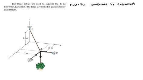 Determine The Force Developed In Each Cable For Equilibrium YouTube