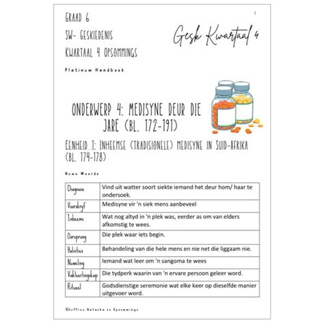 Graad Sw Geskiedenis Geografie Kwartaal Opsommings Platinum