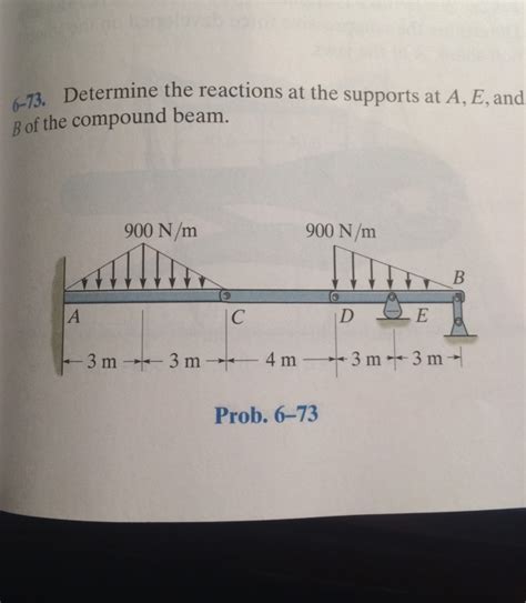 Solved Determine The Reactions At The Supports A E And B Of The