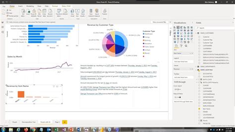 Microsoft Power Bi Data Analytics Youtube