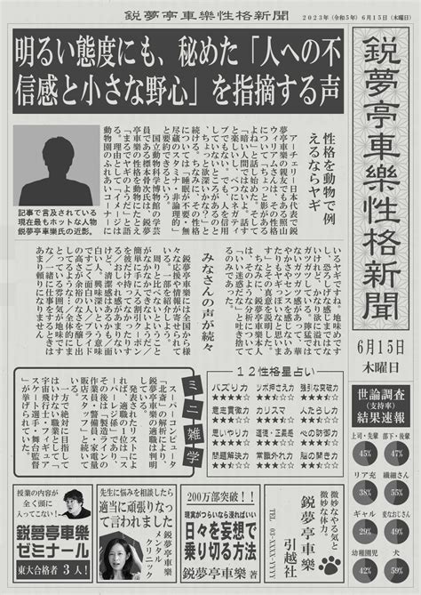 【性格診断】性格が新聞記事になる「性格新聞」無料のハニホー：診断結果