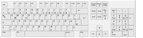 Clipart - German computer keyboard layout