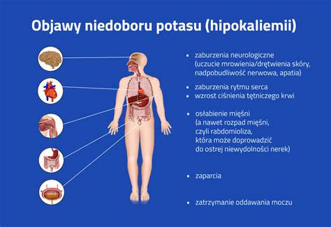 Potas Właściwości badanie i rola w organizmie Badania Laboratoryjne