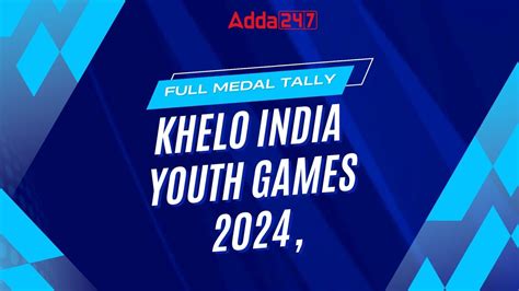 Khelo India Youth Games Full Medal Tally Live Update