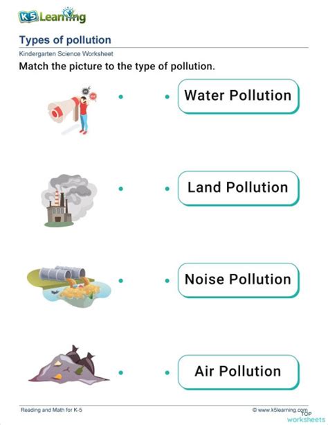 Pollution Activities Interactive Worksheet Topworksheets