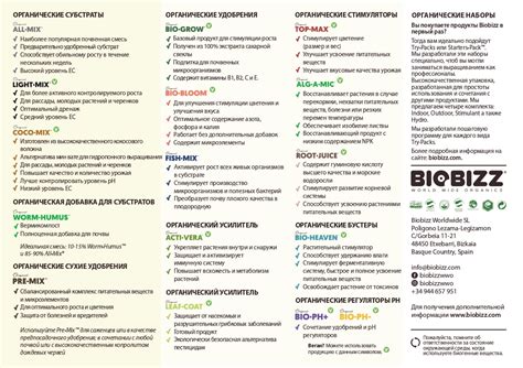 BioBizz - органические удобрения из Нидерланд