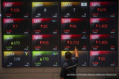 Inilah Saham Blue Chip Yang Banyak Dibeli Asing Saat IHSG Turun Ke 6