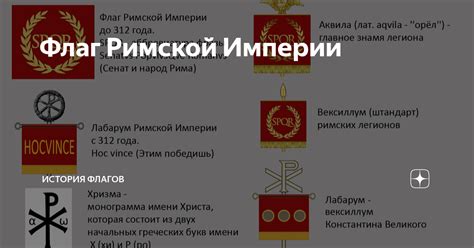 Флаг Римской Империи | История флагов | Дзен