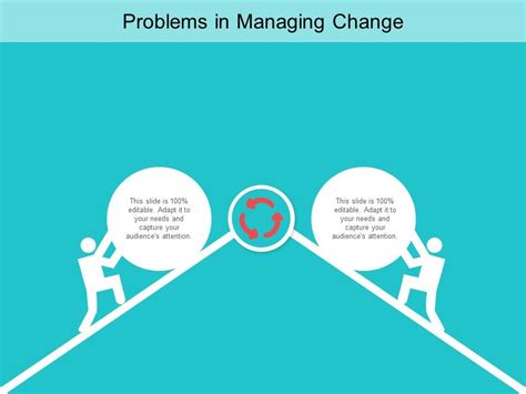 Problems In Managing Change Ppt Powerpoint Presentation Outline Format