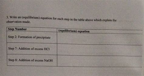 Solved 3. Write an (equilibrium) equation for each step in | Chegg.com 