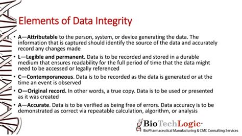 Quick Overview Pharmaceutical Data Integrity Ppt