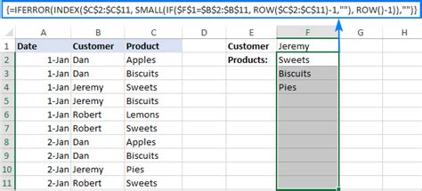 Advanced Vlookup In Excel With Formula Examples