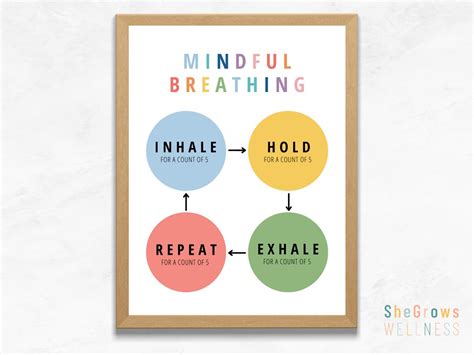 Mindful Breathing Exercises Mindfulness Mental Health Print Cbt Poster Anxiety Relief