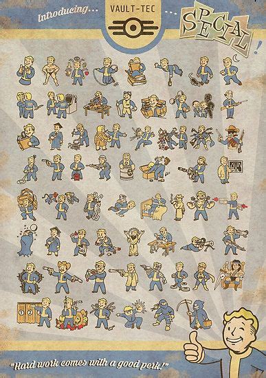 Vault Boy Fallout Perks Poster Medium 2194 Fallout Perks