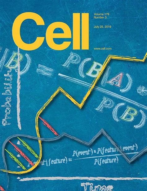 科学与艺术的结合！《cell》100张期刊封面鉴赏｜2019年篇 知乎