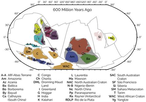 Pannotia Map