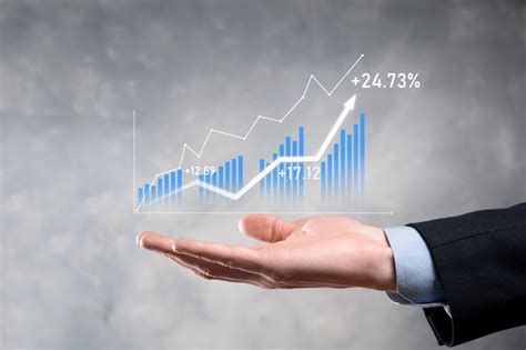 Positive Sales Chart