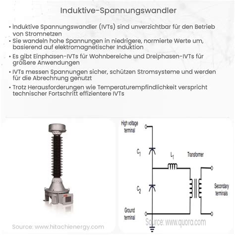 Induktive Spannungswandler Wie Es Funktioniert Anwendung Vorteile