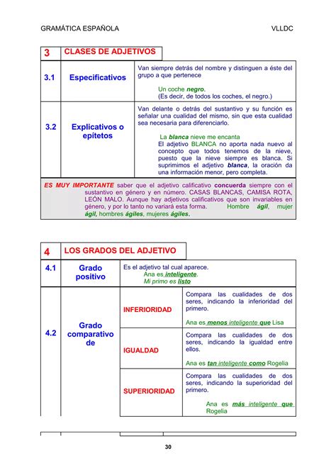 Adjetivo Pdf Descarga Gratuita