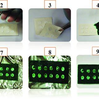 A Hsv Photographs Of Colorimetric Responses Of The Paper Sensor Toward