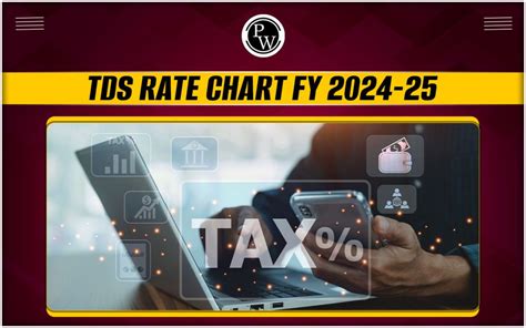 Tds Rate Chart For Fy Ay Julia Isadora