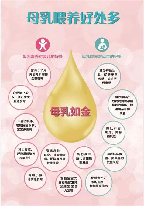 疫情期间的母乳喂养，宝妈们该怎么做？乳汁乳房宝宝