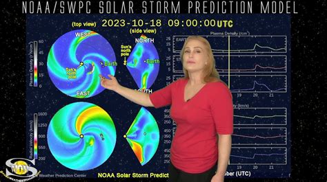 Back to Back Solar Storms on Their Way | Solar Storm Forecast 19 ...