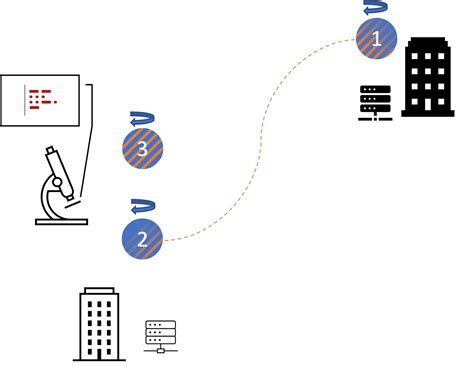 Could Quantum Physics Unlock Teleportation Popular Science