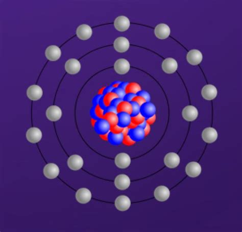 Química 05 El átomo una partícula elemental Química