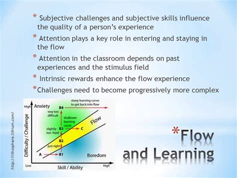 Flow Theory Youtube