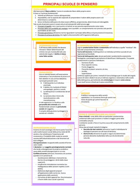 Lezione 2 E 3 Riassunto Criminologia Clinica E Psicopatologia Forense