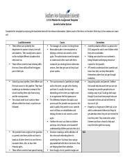 CJ 112 Juvenile Justice Template Docx CJ 112 Module Six Assignment