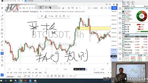 杰克交易学院专业谐波线下课3高清1080p在线观看平台腾讯视频