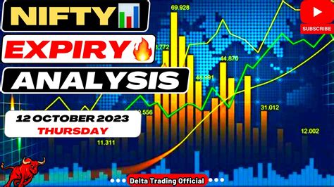 🚨nifty📊prediction For Tomorrow And Expiry🔥 Day Option Trading⚠️ With Tomorrow Market Prediction