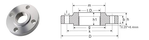 Threaded Flanges - ZHONGNUO Flange