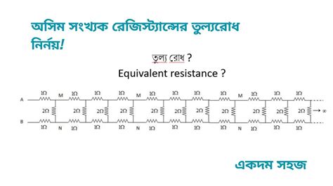 Equivalent Resistance Of Infinite