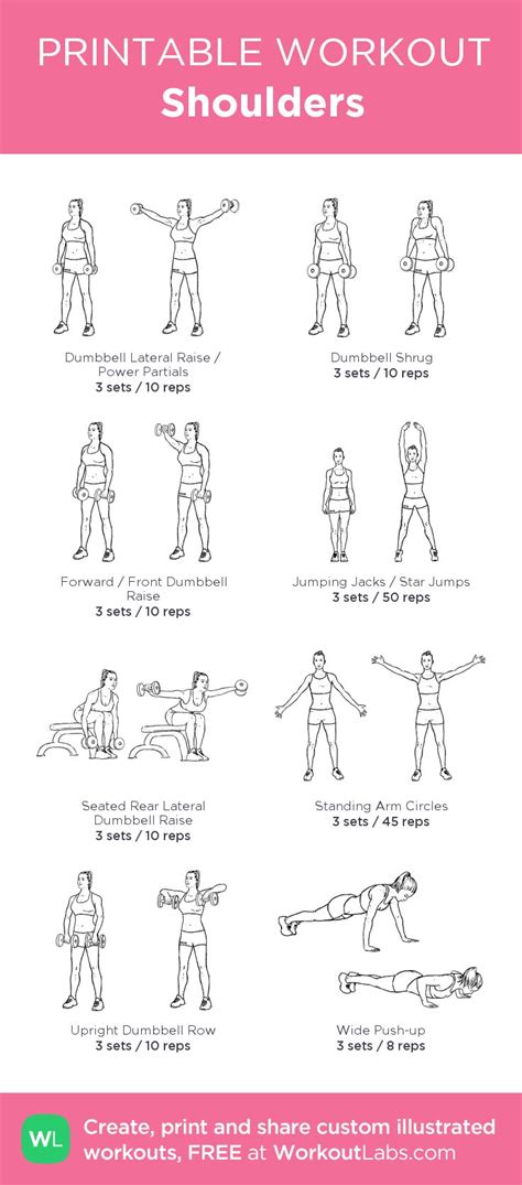 Shoulders | Shoulder workout at home, Shoulder workout, Reps and sets