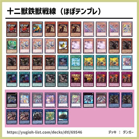 遊戯王 大会構築！十二鉄獣戦線デッキ 取寄商品 Blogknakjp