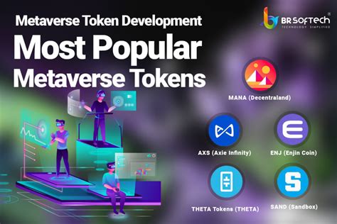 Metaverse Token Development Build Your Own Tokens BR Softech