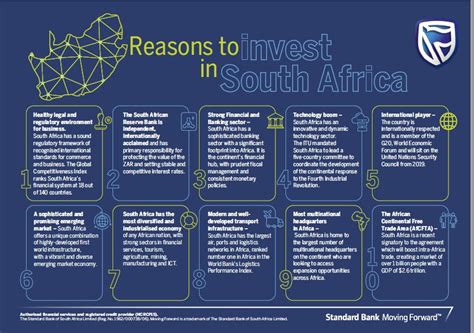 Reasons To Invest In South Africa Updated LusakaTimes