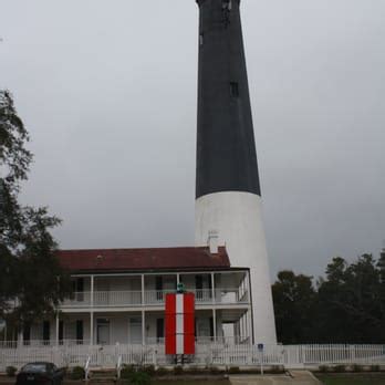 Pensacola Lighthouse and Museum - 80 Photos & 24 Reviews - Museums ...