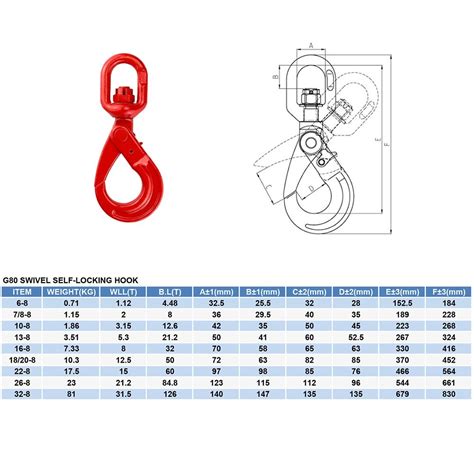 Dnl Super Alloy Steel G Swivel Self Locking Hook China High Quality