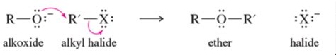 Ethers Epoxides And Thioethers Nmr Spectroscopy Mass Spectrometry