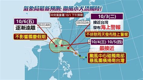 「小犬」颱風最快下週二發海警 路徑北修暴風圈恐掃南台灣｜四季線上4gtv