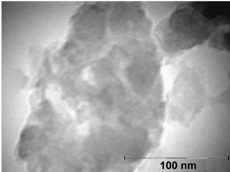 Bright Fi Eld TEM Image Of The Of Geopolymer Samples Based On The Slag