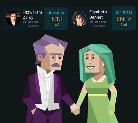 INTJ X ENFP Gente de anime Tipos de personalidad Imágenes graciosas