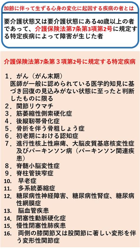 【これを読めばわかる！】疾患別リハビリテーションの算定方法 医療事務ブログ