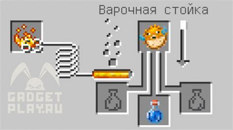 Как сделать зелье подводного дыханияв Майнкрафте