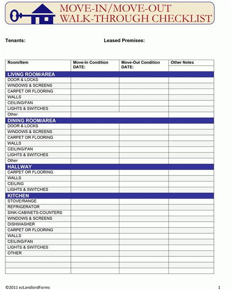 Printable Final Walk Through Checklist