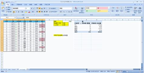 这些实用的excel小技巧推荐给你excel行标签计数项 Csdn博客